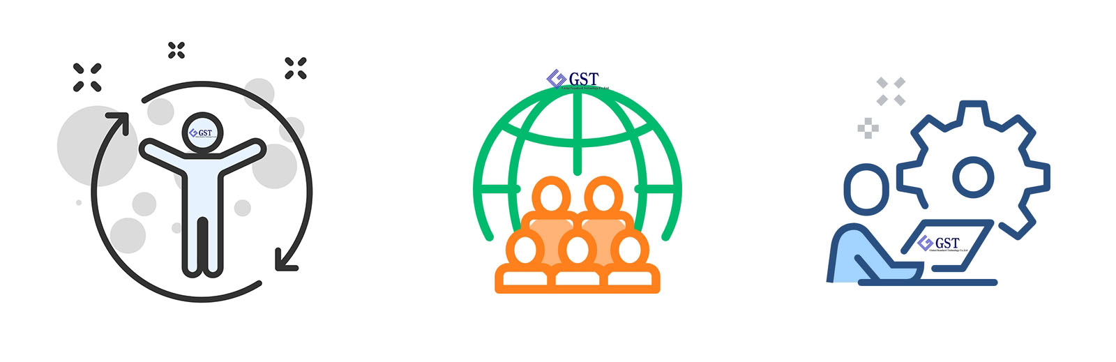 GST 복리후생